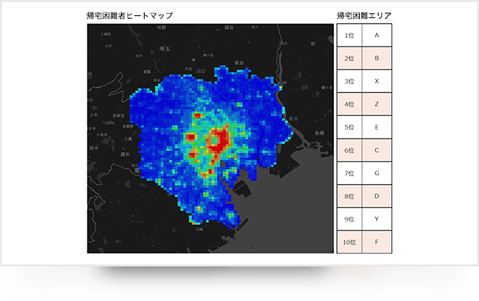 帰宅困難者の分布