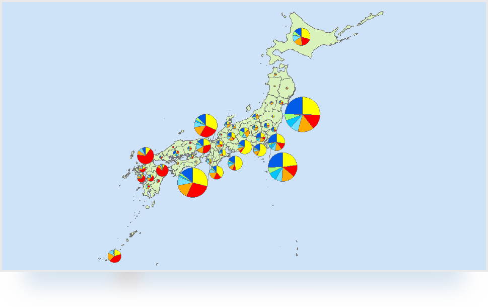 国・地域別構成比