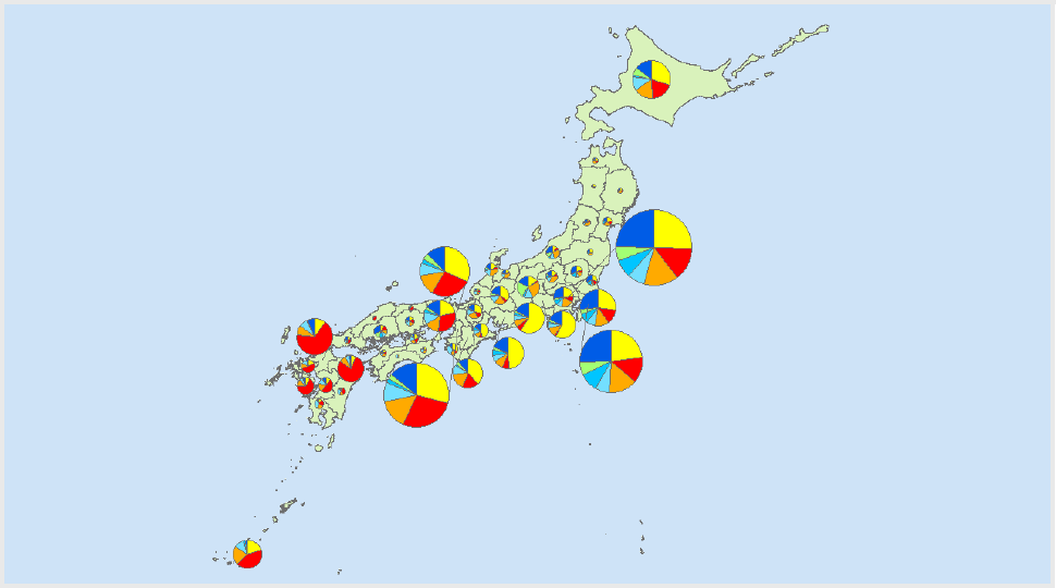 国・地域別構成比