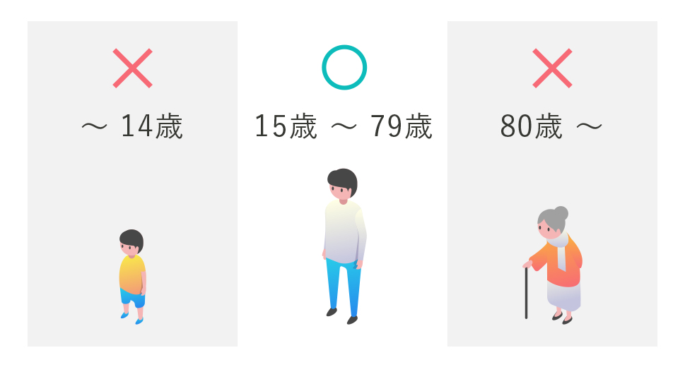 年代・性別