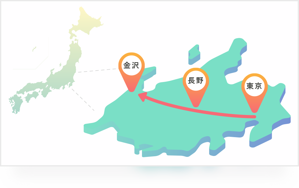 国内観光客動態統計