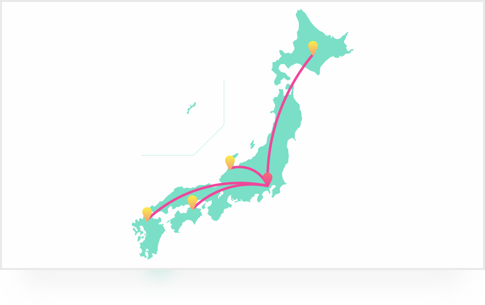 人口流動統計