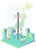 Mobile Population Map